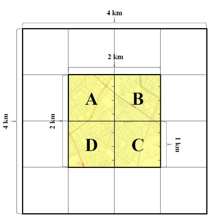 Measurement domain (2×2 km) and sub-domain (1×1 km)