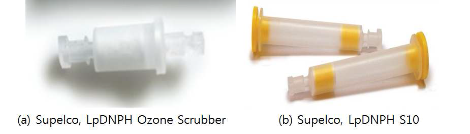 DNPH-Cartridge와 Ozone Scrubber