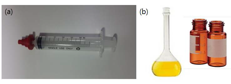 Cartridge adaptor를 장착한 10 mL 실린지(a)와 추출 및 보관을 위한 5 mL volumetric flask 및 2 mL amber vial (b)