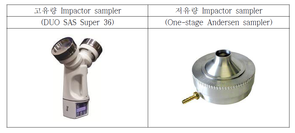 생물학적 유해인자 측정에 사용된 샘플러 I (Impactor sampler)
