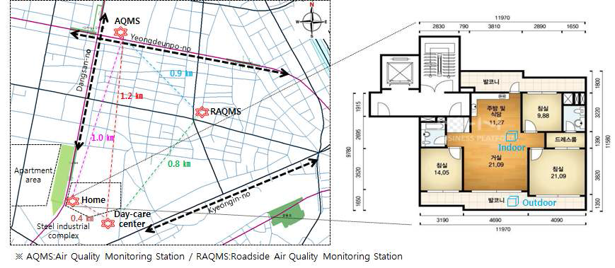 Map and indoor layout of the apartment surveyed in this study