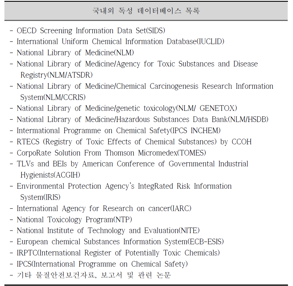 건강 유해성 조사를 위한 데이터베이스 목록