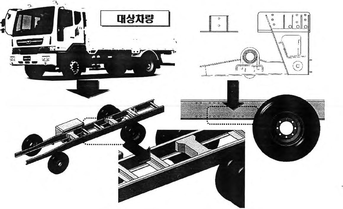 대상차량 Layout 분석