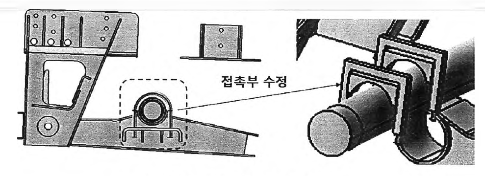 U-Bolt의 Axle 접촉부 수정