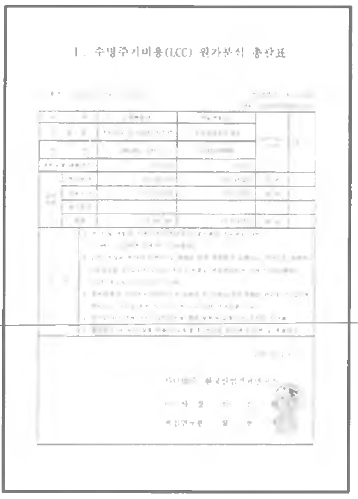 근거3) 한국산업경제연구소. 수명주기비용(LCC) 원가분석 총괄표