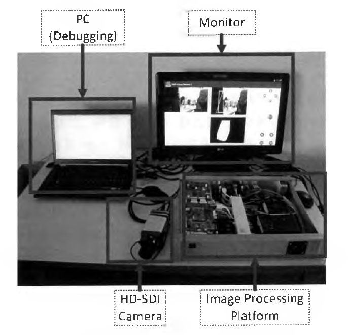 HD-SDI 영상처리 플랫폼 개발 환경
