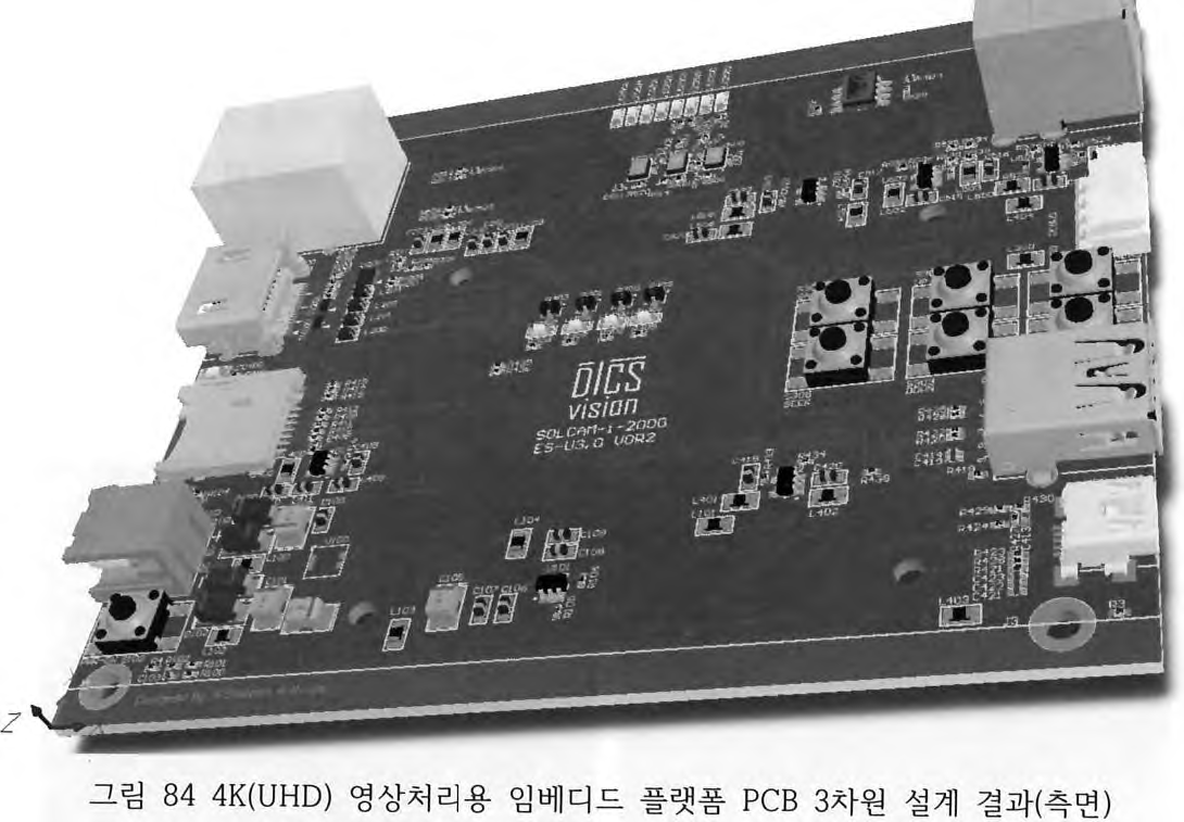 4K(UHD) 영상처리용 임베디드 플랫폼 PCB 3차원 설계 결과(측면)