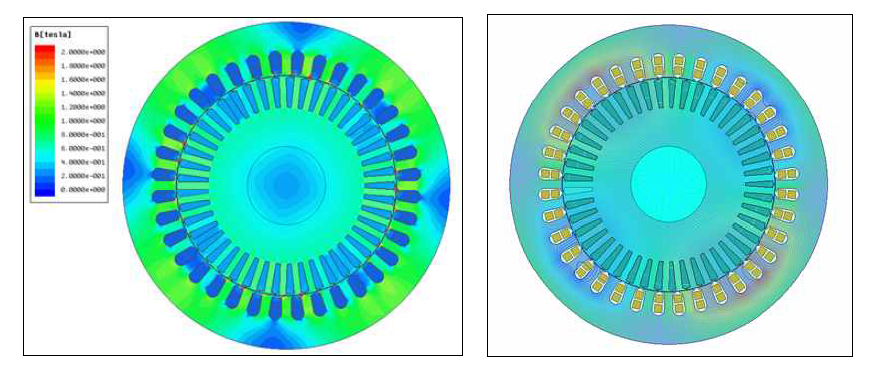 자속밀도 분포 및 자속선도(21kW@2,200rpm)
