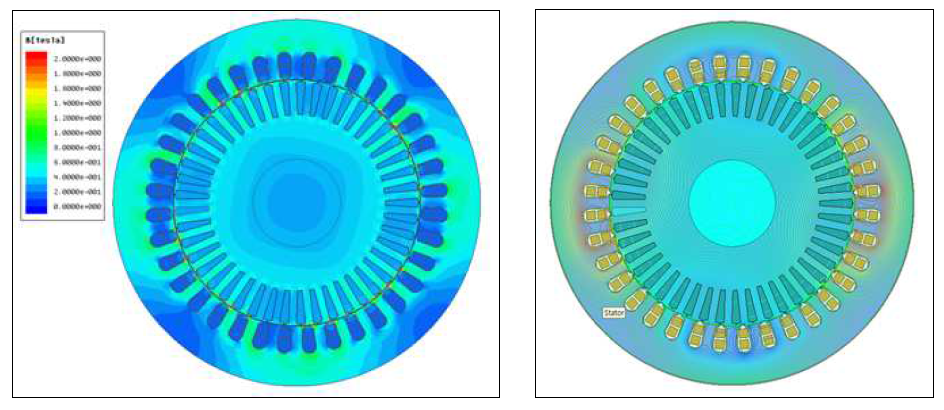 자속밀도 분포 및 자속선도(21kW@4,200rpm)