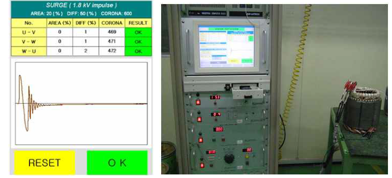 Surge Test 및 전기적 특성검사