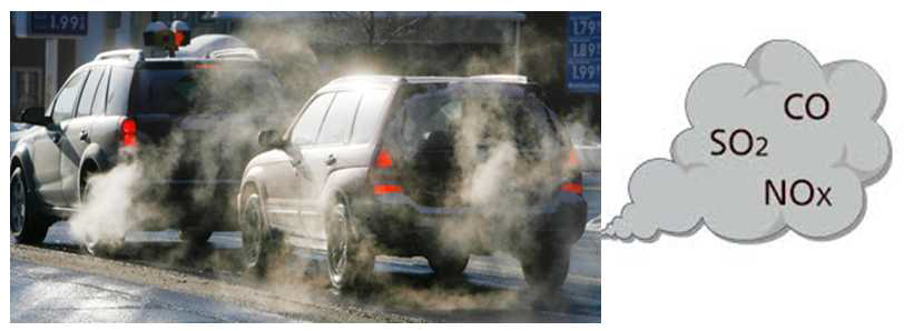 대기 오염 주요인자(자동차 배기가스)