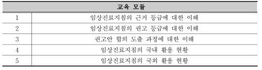 일반 한의사 대상 교육 모듈