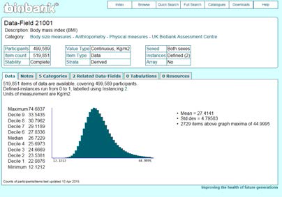 UK Biobank