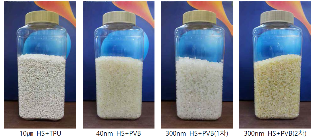 Hollow Silica 10% 함유 Compound Pallet 제조