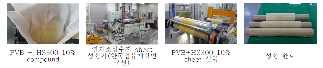 Hollow Silica 10% 함유 PVB Sheet 성형