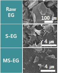 S-EG, MS-EG의 SEM 사진
