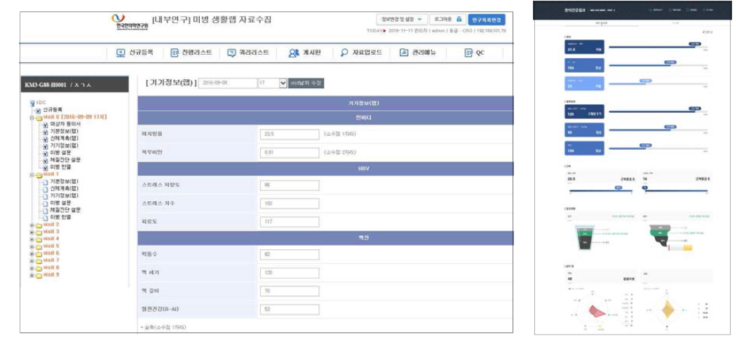 미병관리 웹서비스 입력 및 결과 화면