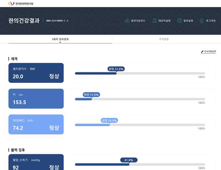 그룹 내 건강 순위 표현