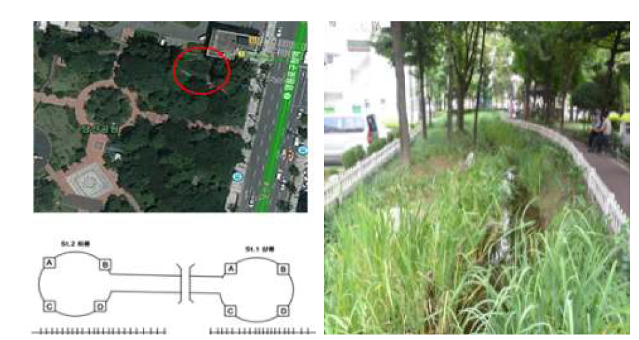 영등포구 당산공원 내 인공습지