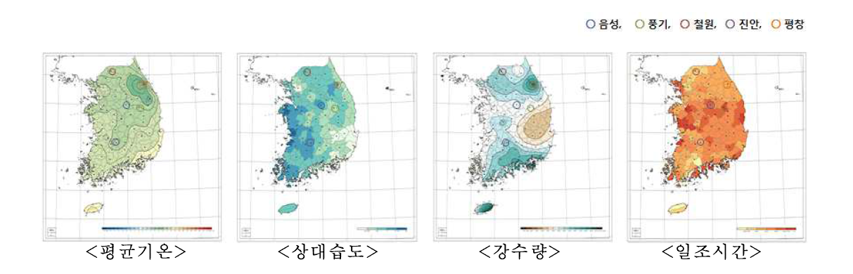 지역별 주요 기후분포(1981～2010, 30년 평균)