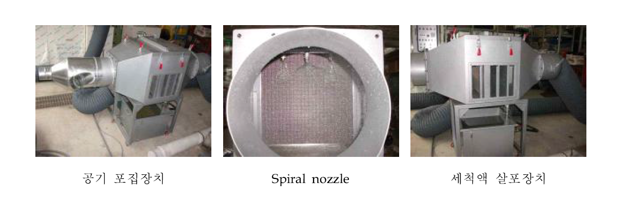 pilot scale의 돈사 피트 공기 포집 장치