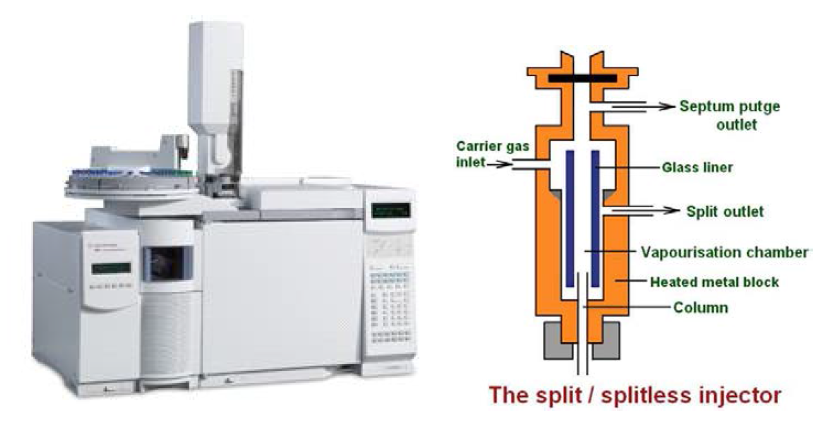 Agilent 5985 MSD와 6890GC 및 injector