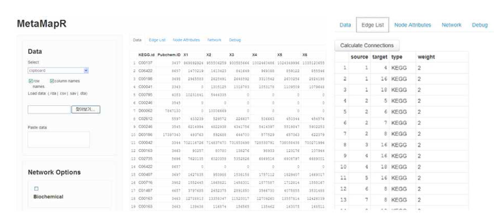 MetaMapR program 및 생성되는 edge list