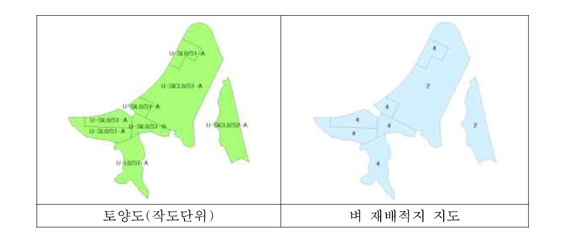 낙동강유역 토양도 및 벼 적성등급 지도(예: 086_팔등지구)