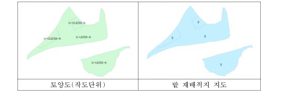 한강유역 토양도 및 밭 적성등급 지도(예: 001_배대보지구)