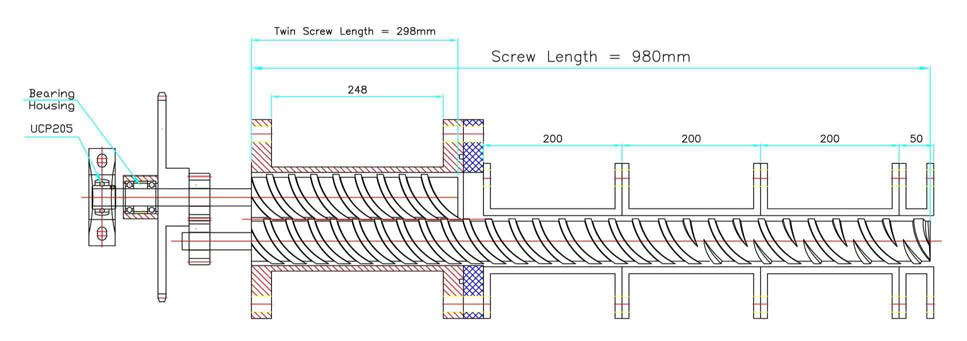 Extruder의 세부 구조