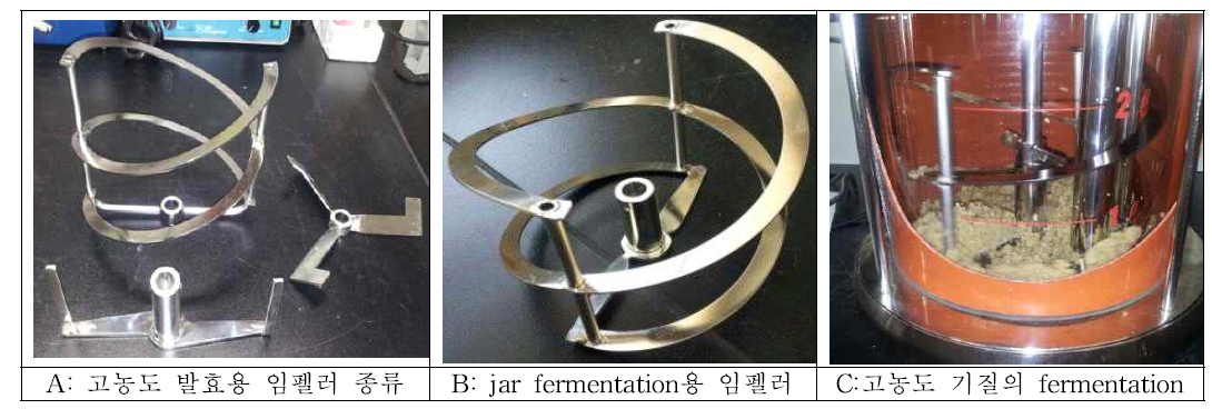 고농도 기질에 적합한 교반기 개발