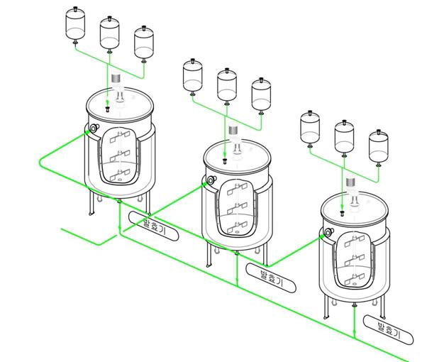 발효공정 모식도