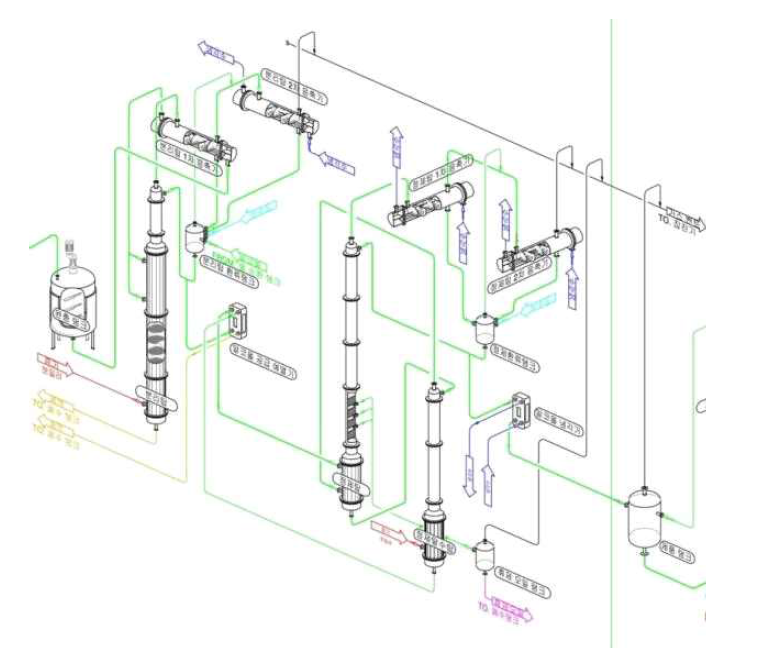 증류공정 모식도