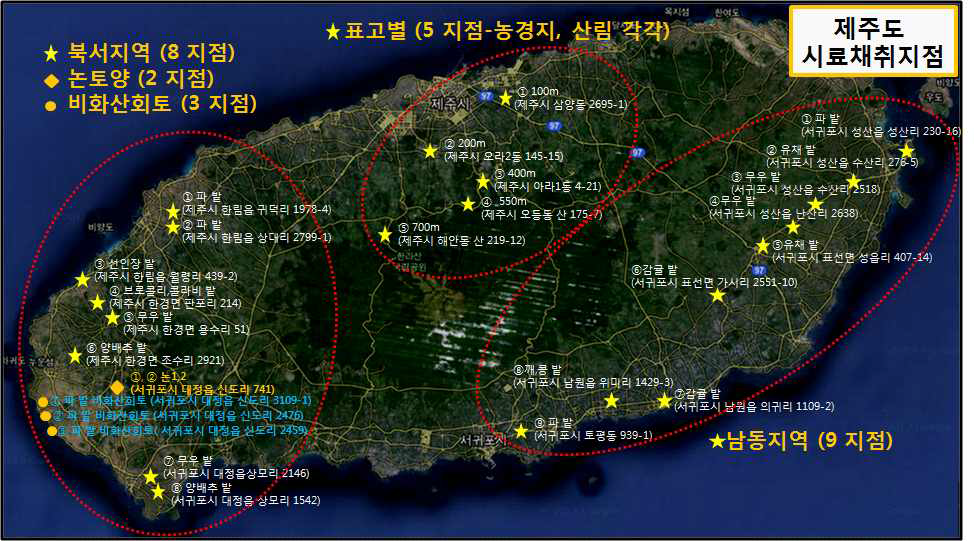 제주도 지역의 토양시료 채취지점