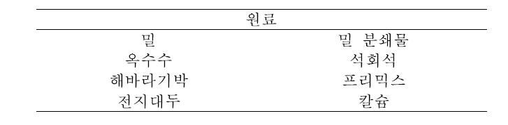 사료 구성성분