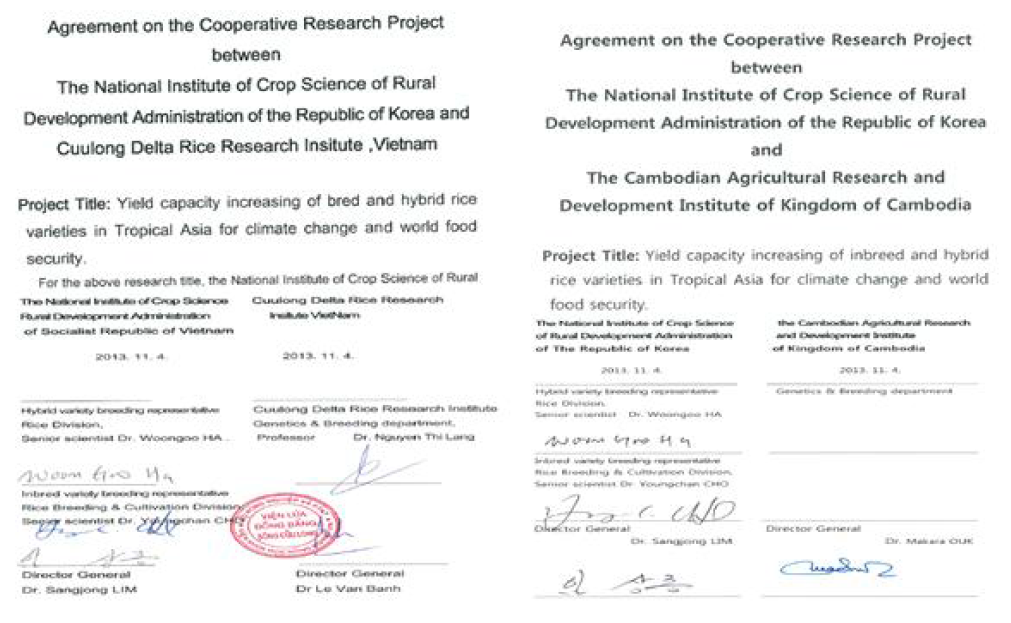 베트남 남부 쿨롱 벼 연구소와 국립식량원간 생산력 검정시험에 관한 협약 및 캄보디아 농업개발여구소와 국립식량원간 계통 육성 및 생산력 검정시험에 관한 협약서