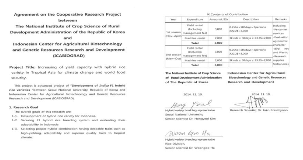 인도네시아 생산력 검정 및 육종 센터 설치 협약서