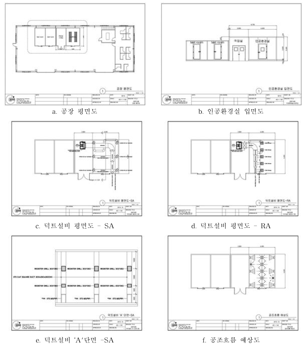 인공환경실 내외부 설계 도면