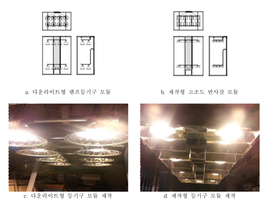 램프등기구 모듈 설계 및 제작