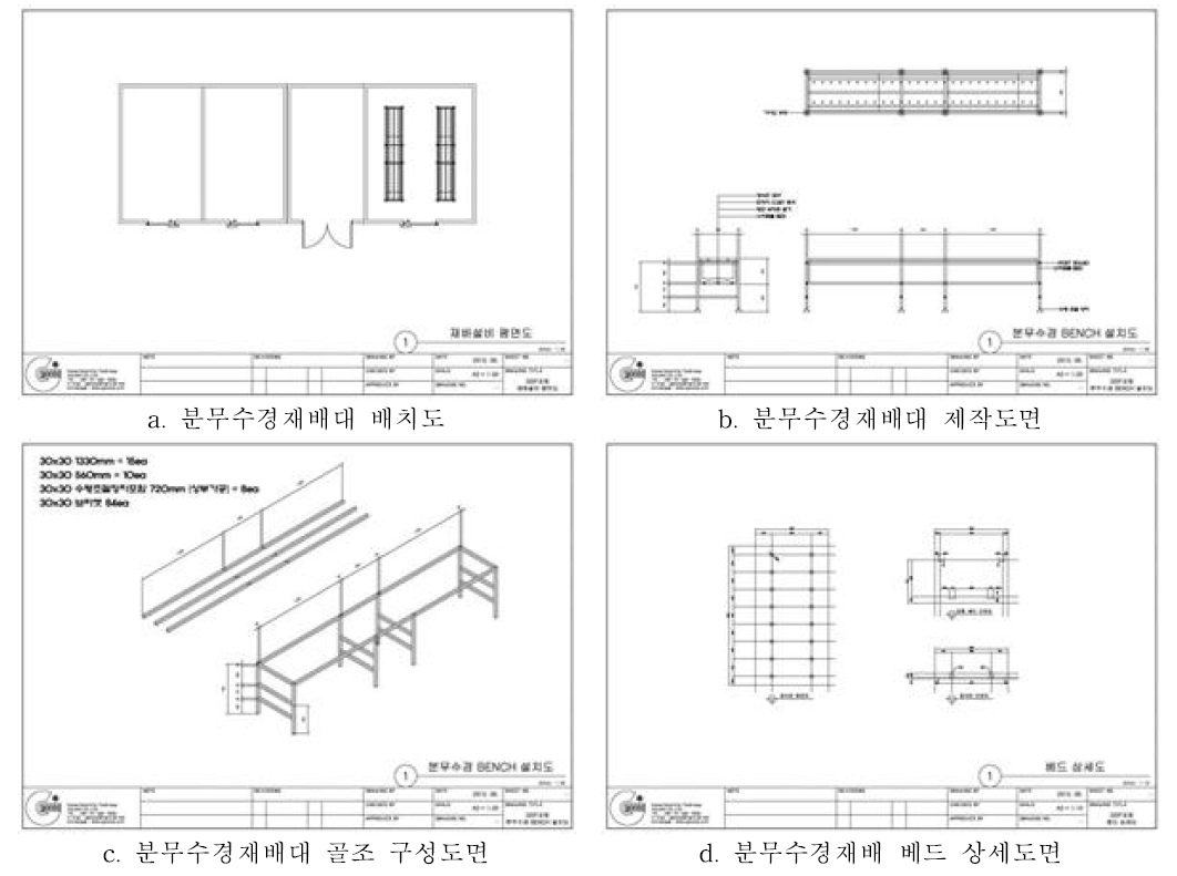 분무수경재배대 제작 도면