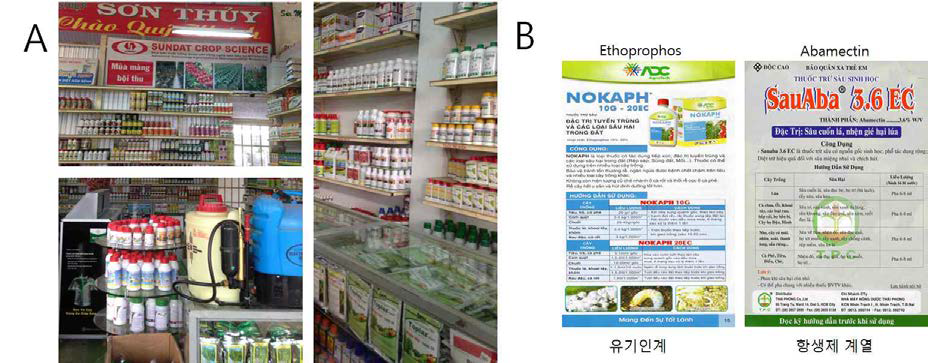 베트남 현지 농자재 판매점 내부 모습(A)과 살충제 리후렛(B).