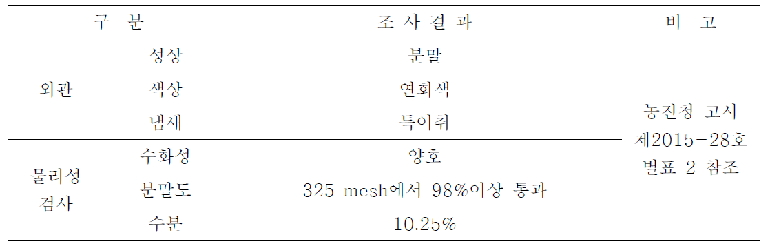 최종 생산된 시제품의 외관 및 물리성 검사 결과