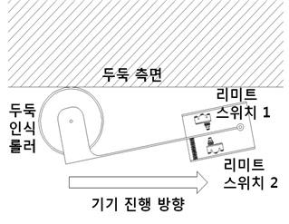 두둑 인식 센서 작동 모식도