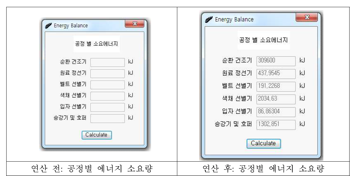 공정별 에너지 소요량 연산 전후 비교