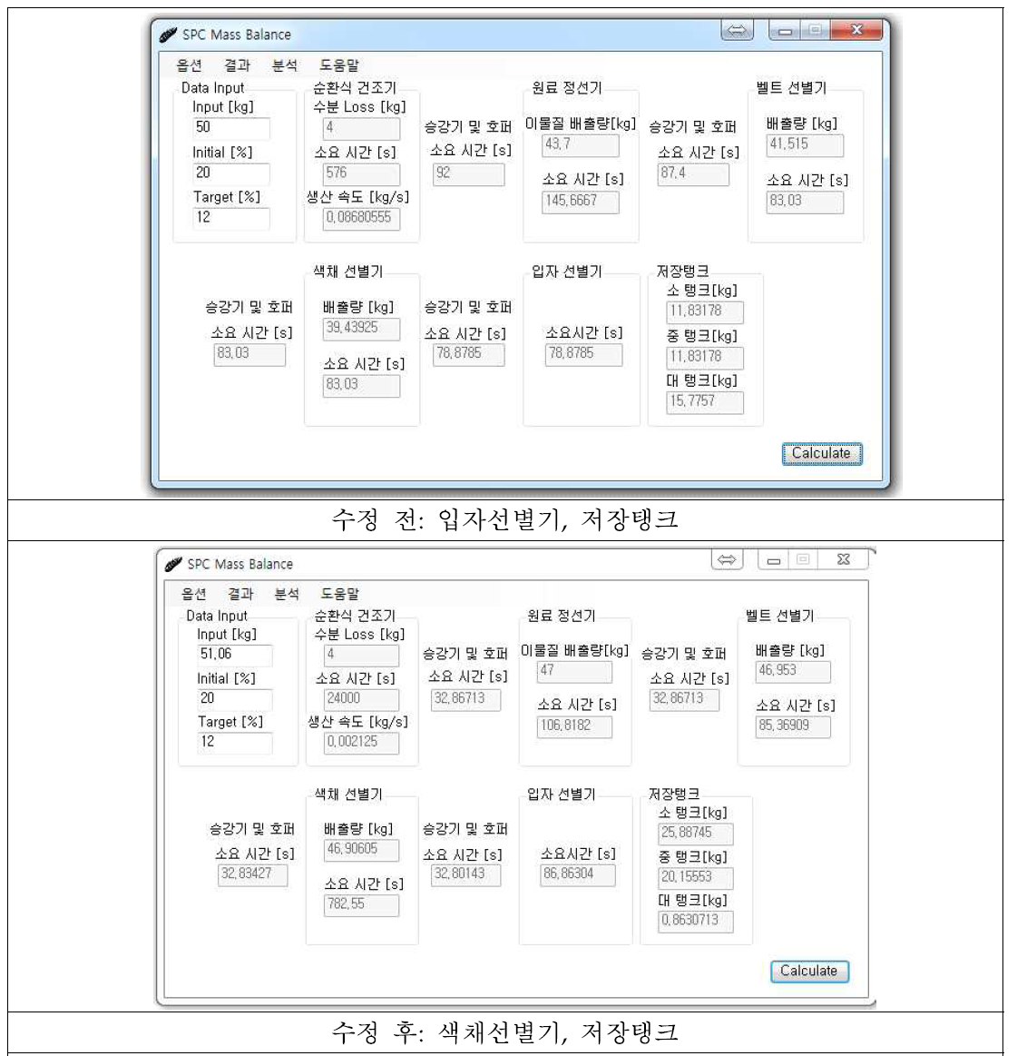 수정 전후의 색채선별기, 저장탱크 비교