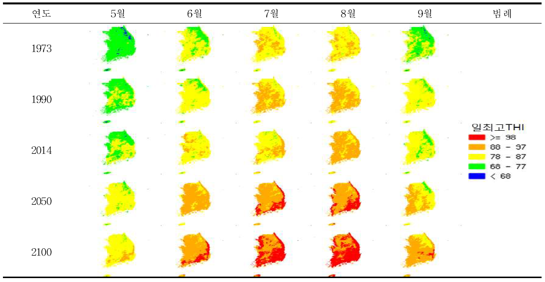 육계 일 최고 THI 월 최고값의 월․연도별 비교