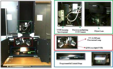 가시광/근적외선 및 형광 초분광 영상 시스템