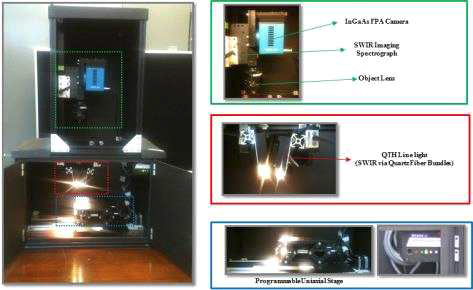 근적외선 초분광 반사 영상 시스템