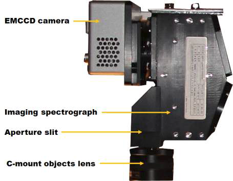 가시광선 및 근적외선 초분광 영상 카메라