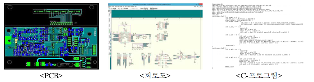 Visual Basic Program으로 작성한 관개제어 프로그래밍